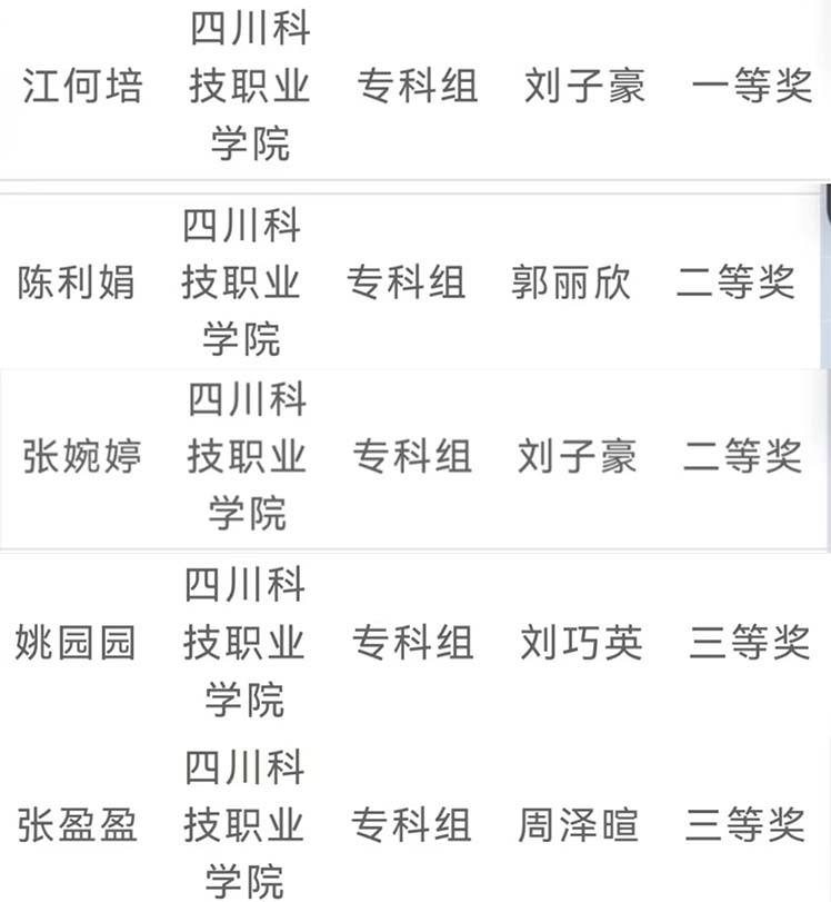 对的人发给.jpg